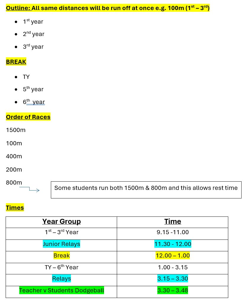 VirCollege's tweet image. SPORTS DAY

The images contain information about tomorrow’s sports day. 
You can sign up at the events.

Bring the fun 😊

#community #care #respect #equality