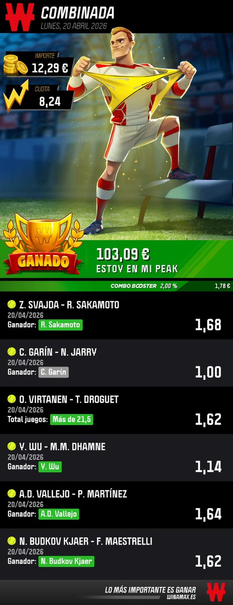 Apuestas de Tenis tweet media