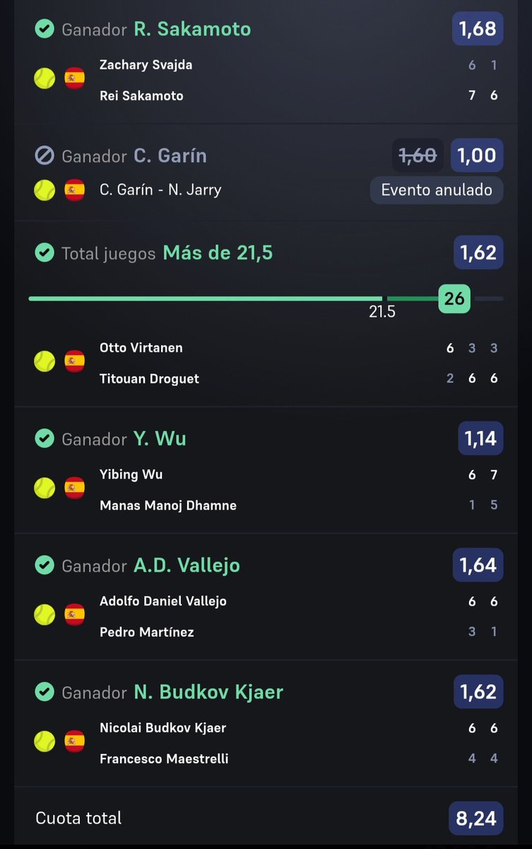 Apuestas de Tenis tweet media