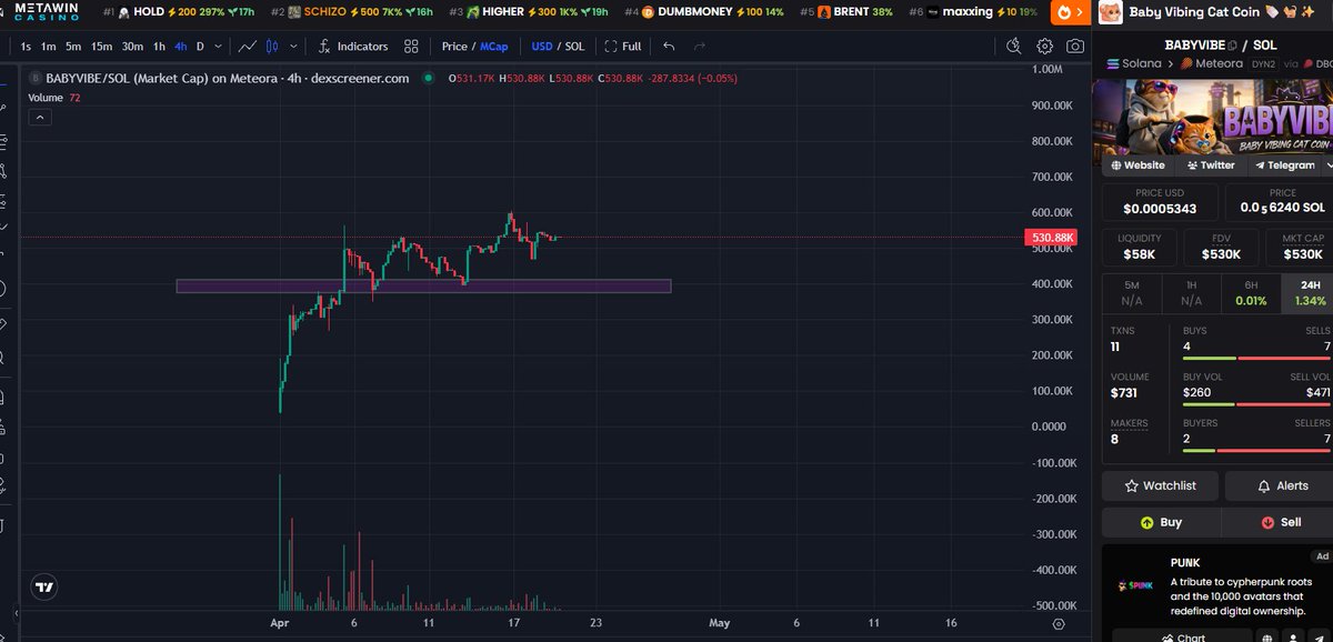 Satoshi Vibz tweet media