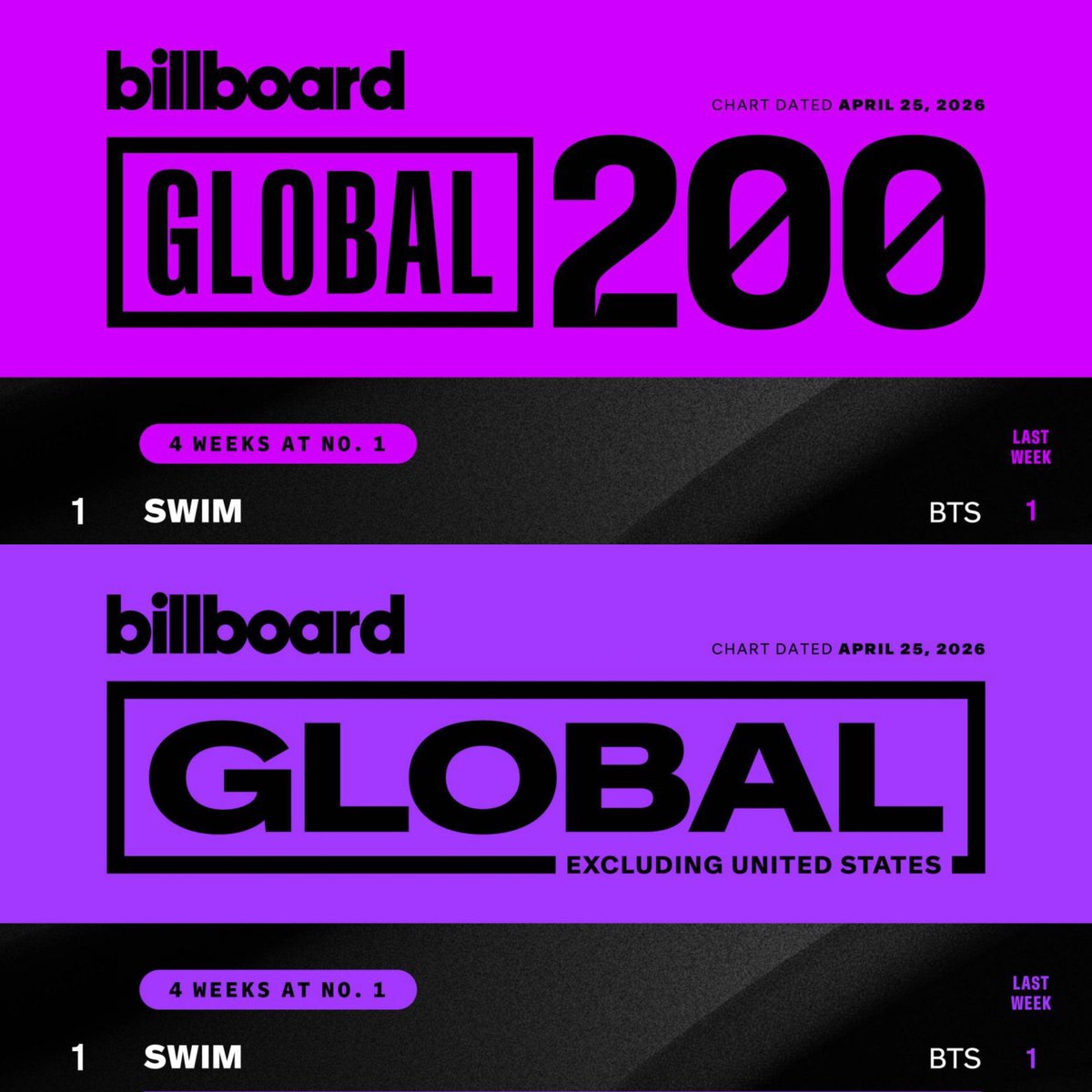 Pop Core tweet media