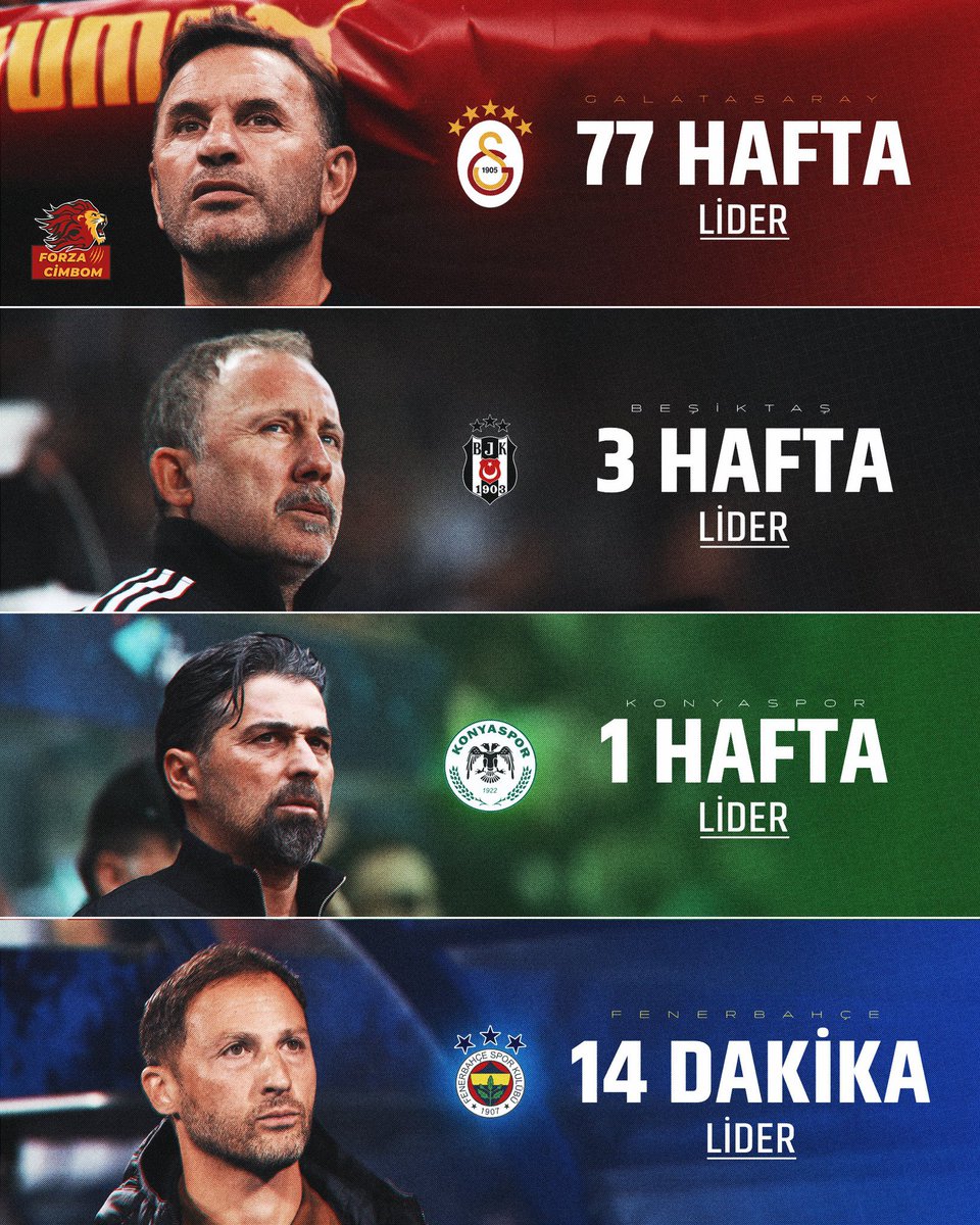 Emre🇨🇦 tweet media