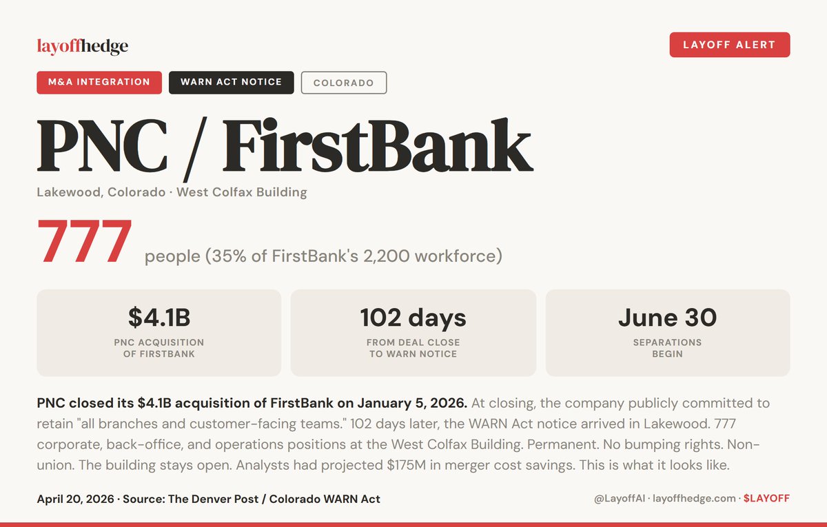 Official Layoff tweet media