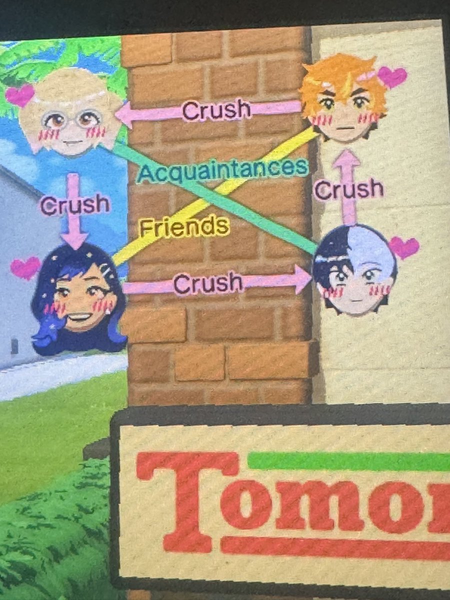 ₊˚ପ⊹ Soda | No1. American Cars Fan | tweet media