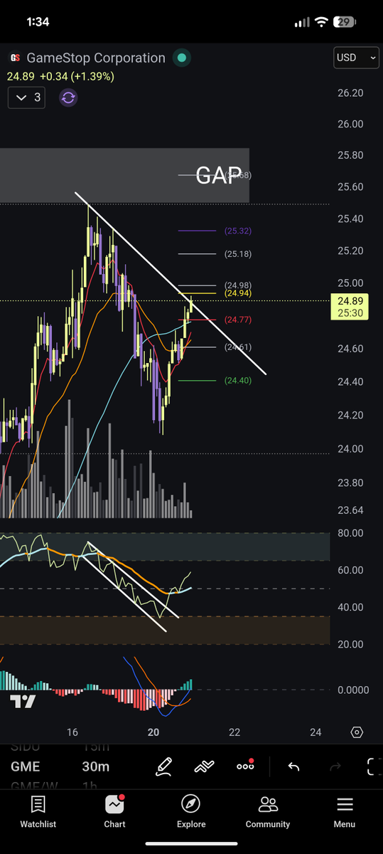 JACKIE LE' TITS 👑🌈 tweet media