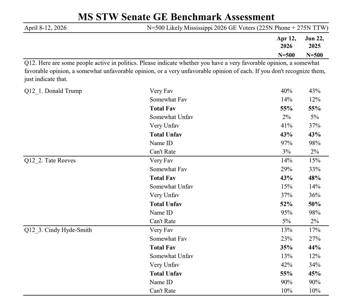 Jonathan Allen tweet media