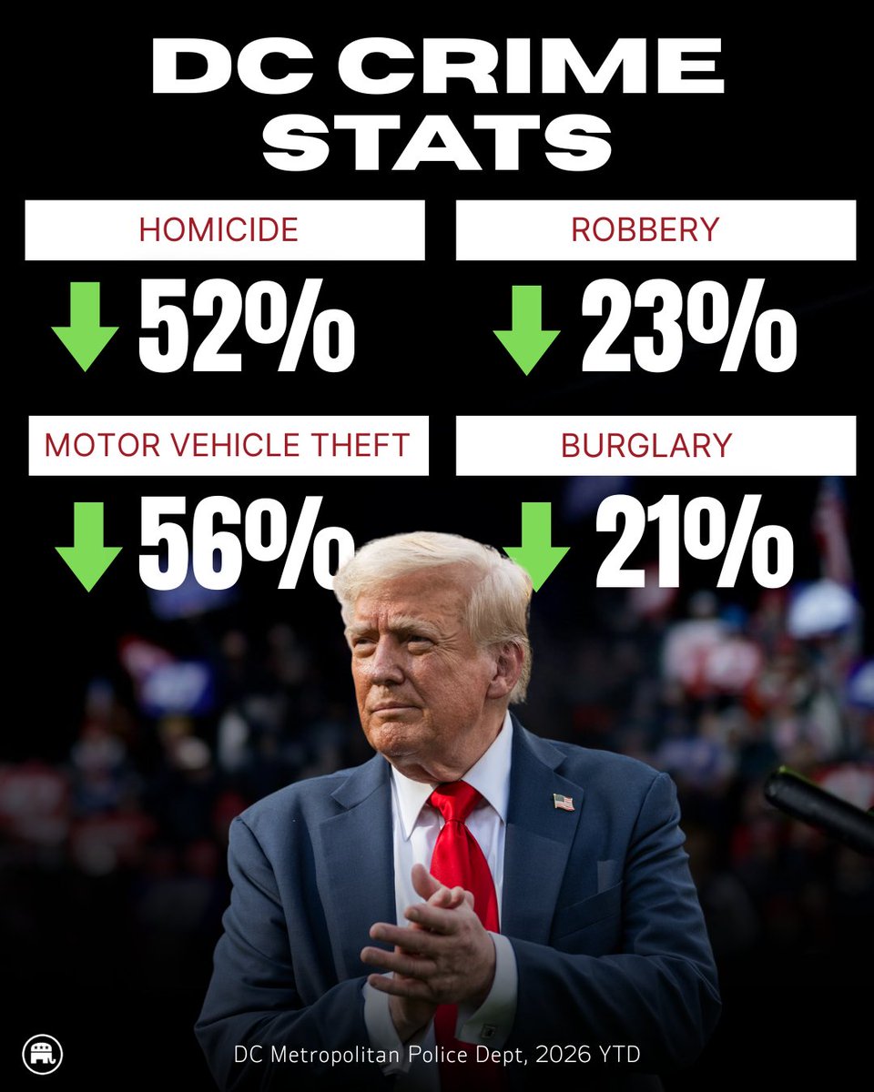 Republicans tweet media