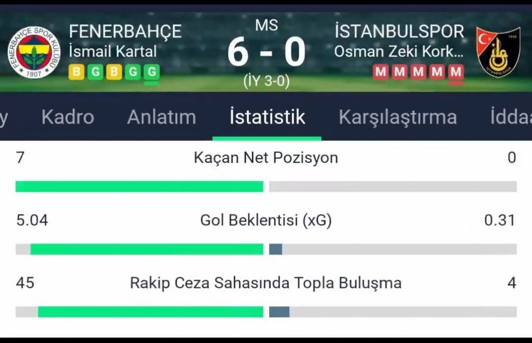 FenerFusion tweet media