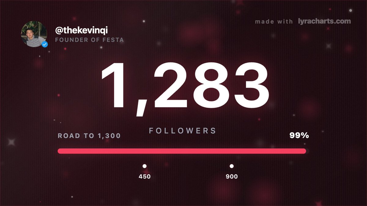 Kevin Qi tweet media