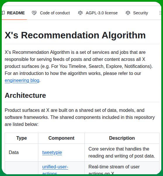 X recommendation algorithm source code https://t.co/OXK1mkXcLa