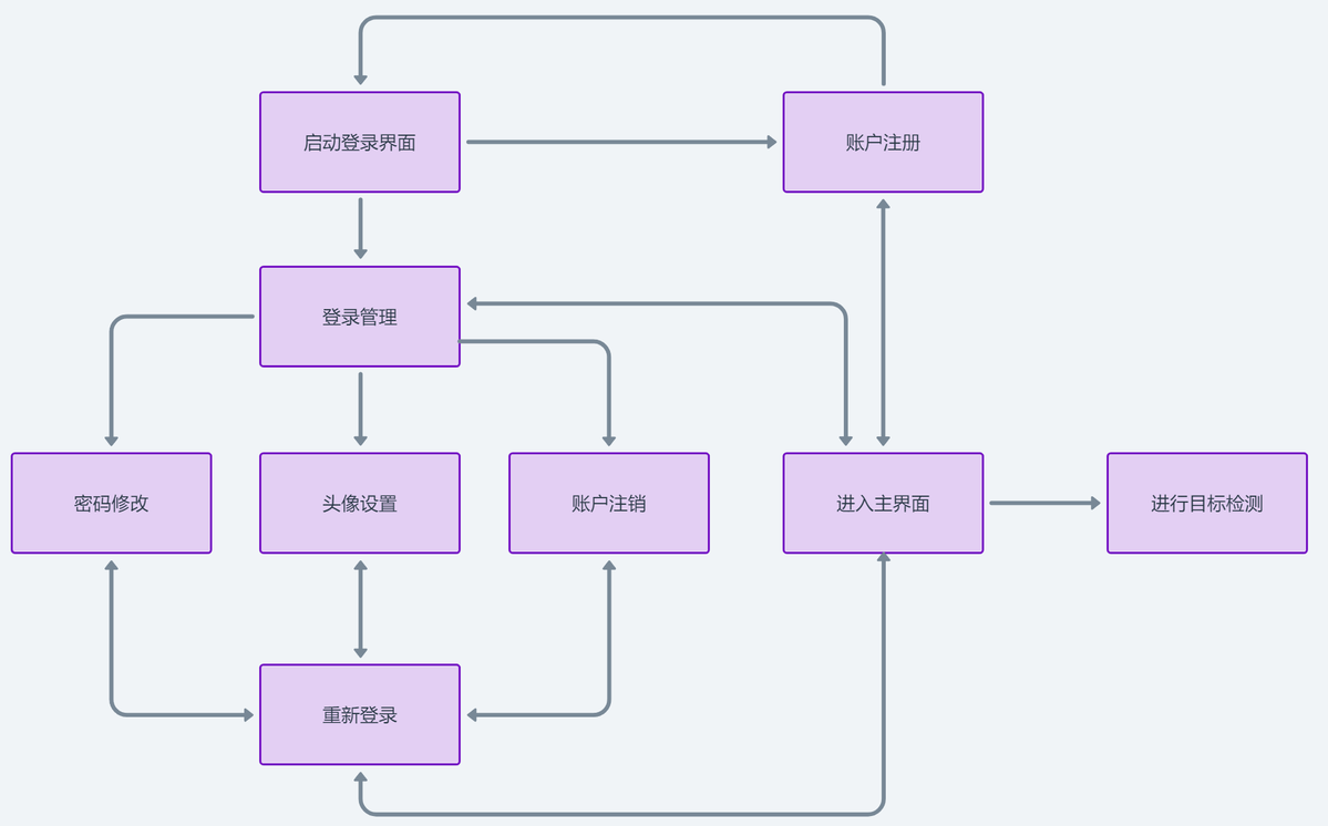 Rachel Doughman tweet media
