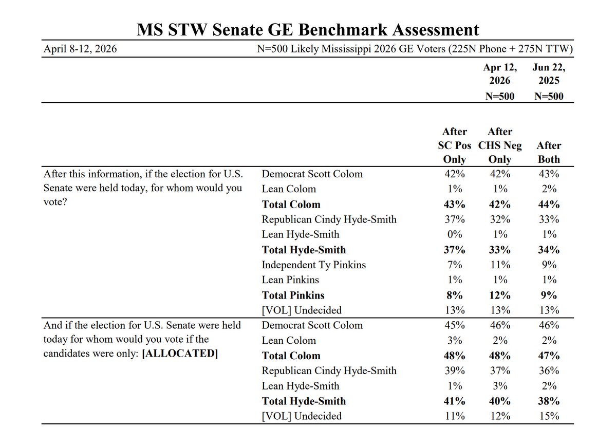 Jonathan Allen tweet media