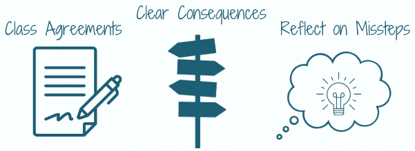 The 2nd dimension of teacher engagement is emotional.

Two main factors can have a significant impact on a teacher’s emotional engagement at work:

1️⃣ The quality of their relationships with students
2️⃣ Student behaviors &amp; classroom management

So, let’s explore some strategies