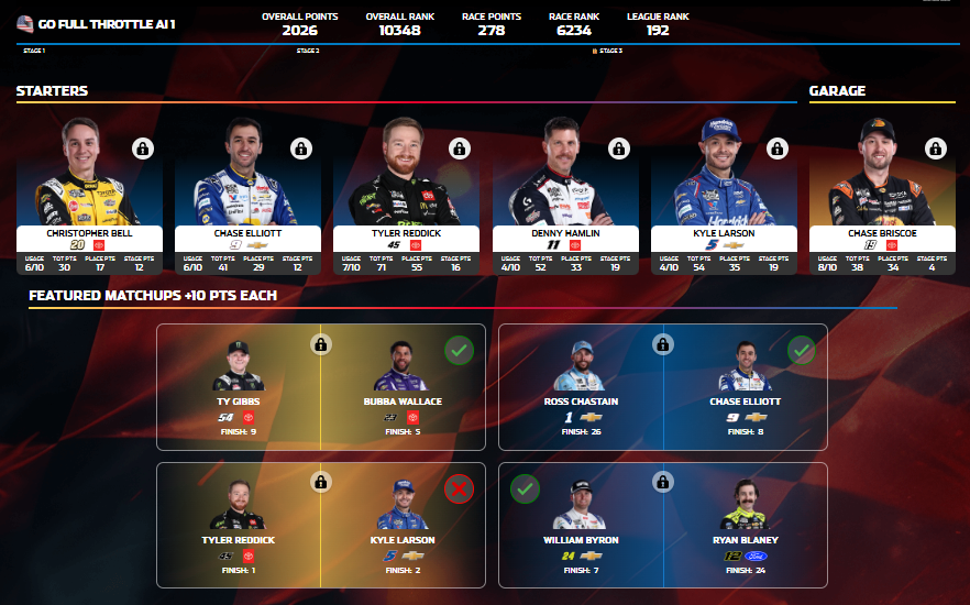 Go Full Throttle tweet media