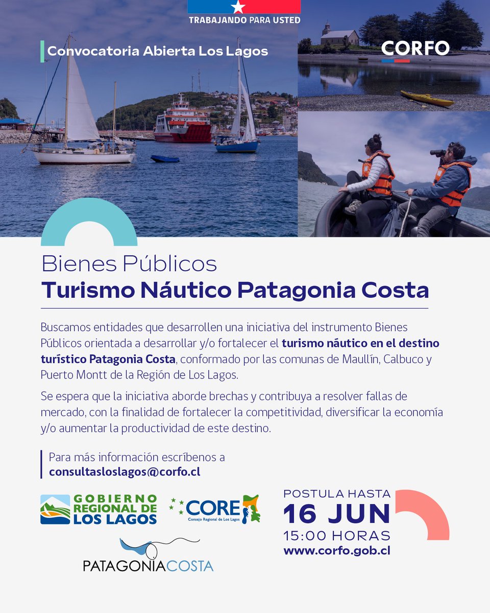 Corfo Los Lagos tweet media