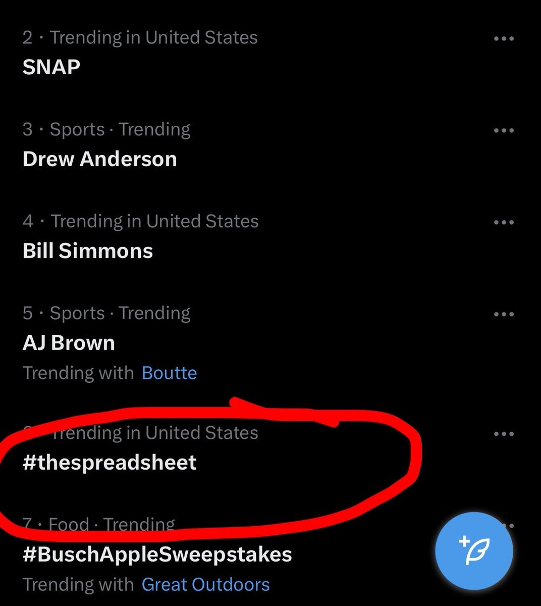 GinaNorrismbo's tweet photo. #TheSpreadsheet overtaking BAPPLE sweepstakes for #6 trending? Yea… THIS IS A National. Fucking. Brand. #MSUBV #GirthKnows https://t.co/xMOXihkXTk