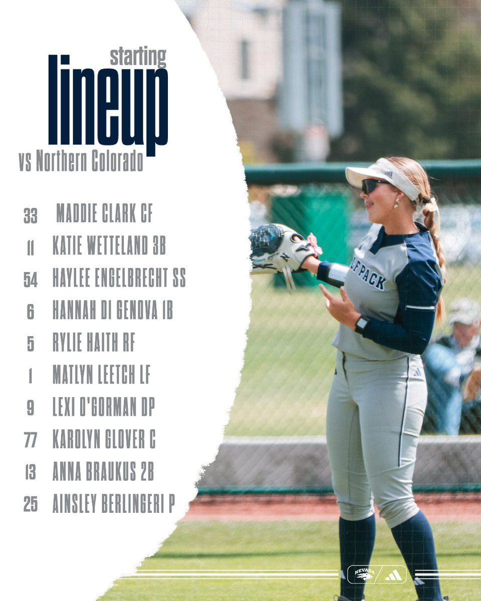 Nevada_Softball's tweet image. Locked in🔒

#BattleBorn