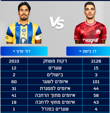 TomerB70 tweet media