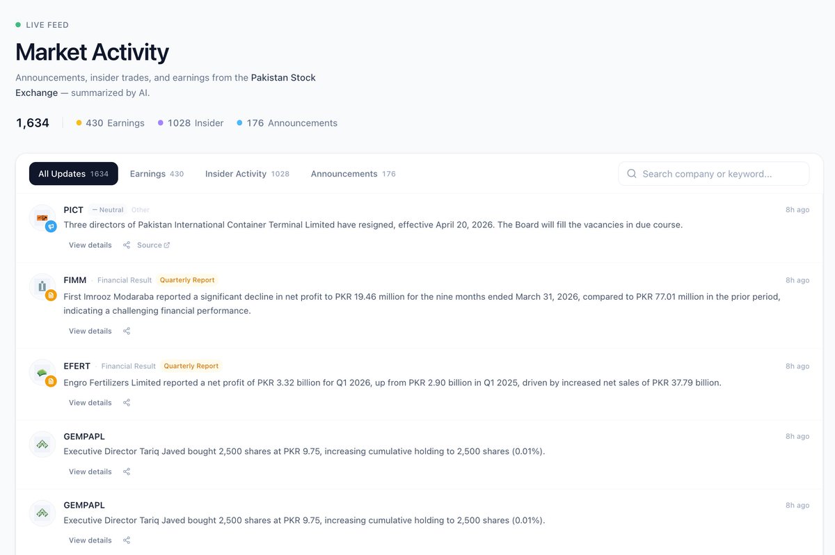 tickeranalysts's tweet photo. Activities feed

Insider transactions, material announcements, and financial results in one real-time feed covering every PSX company.

Search by company. Click any activity to read the full details.

https://t.co/wEVOqEsEB0 https://t.co/TVpwh8hO5S