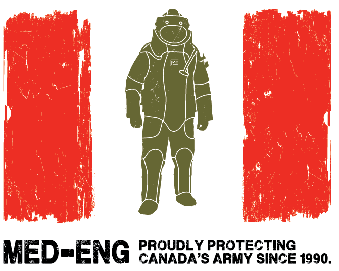 Med-Eng tweet media