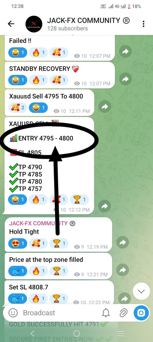 Jack-Fx Community tweet media