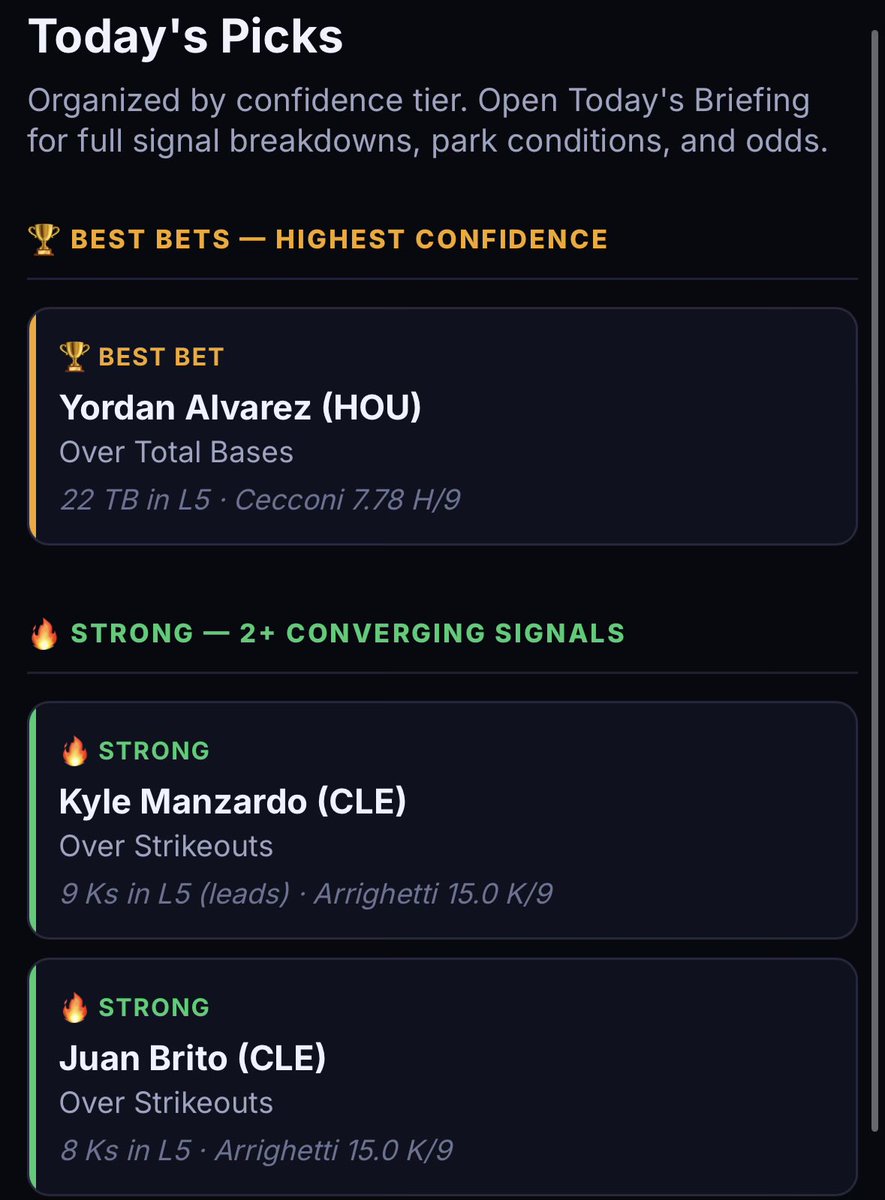 thebasebriefing's tweet photo. https://t.co/ElBC11EQVD may have created a mega SGP for the Astros - Guardians game…

Trust the data but take as singles too! https://t.co/STU9ZC7wTt