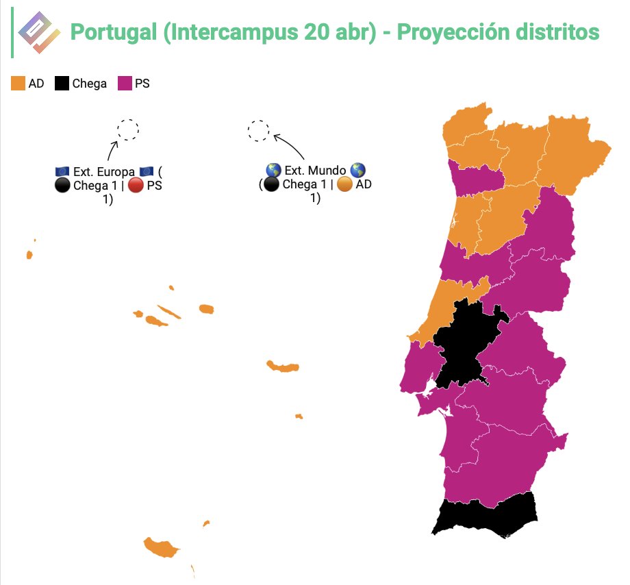 EM-electomania.es tweet media