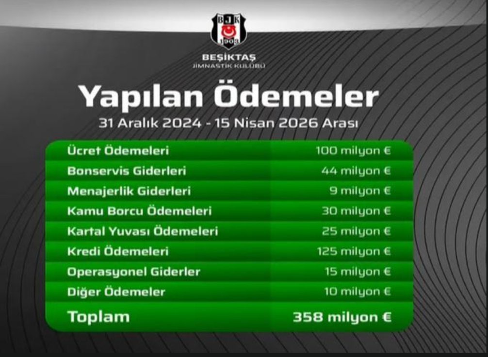 𝐸𝑟𝑑𝑒𝑚 JK tweet media