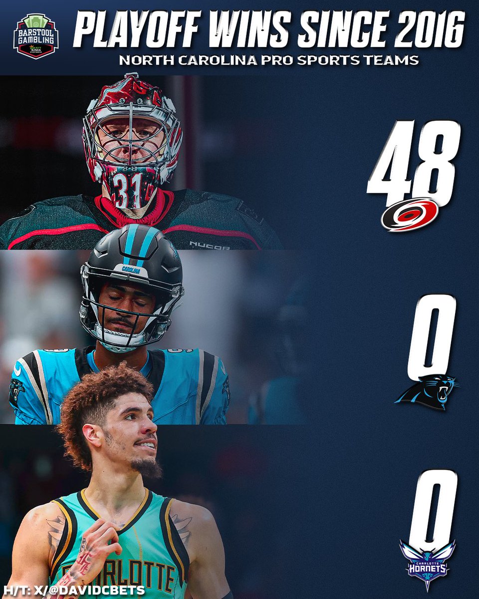 Barstool Gambling tweet media