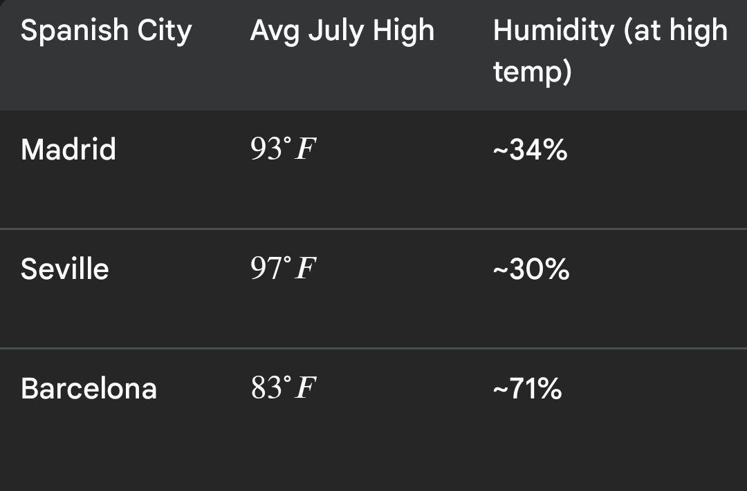 Matthew Dost tweet media