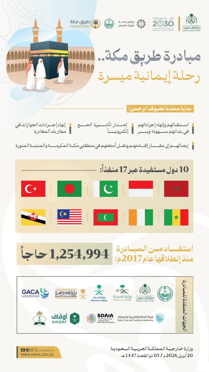 وزارة الخارجية 🇸🇦 tweet media