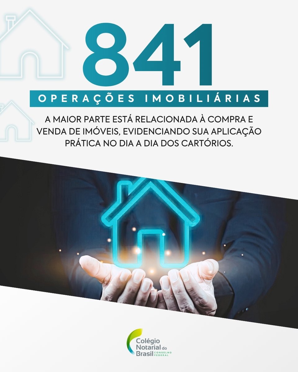 Colégio Notarial do Brasil tweet media