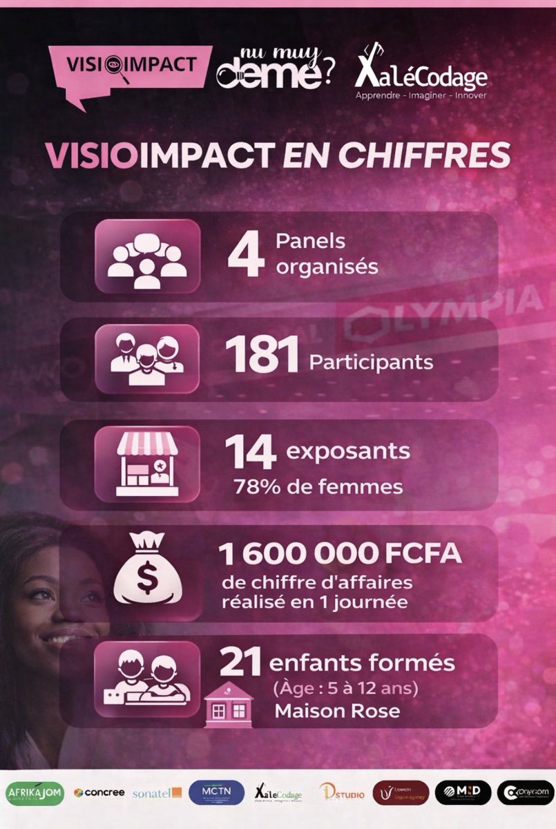 Mamadou NDIAYE🇸🇳❤️ tweet media