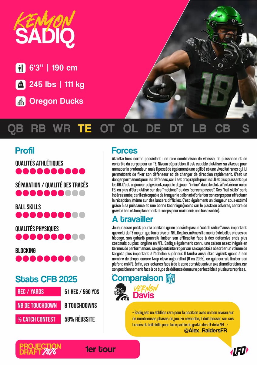 Le Front Office 🏈 tweet media