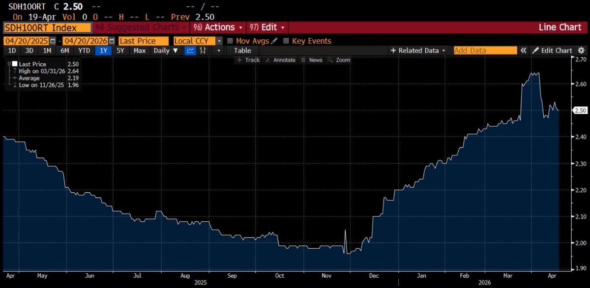 The God Particle tweet media