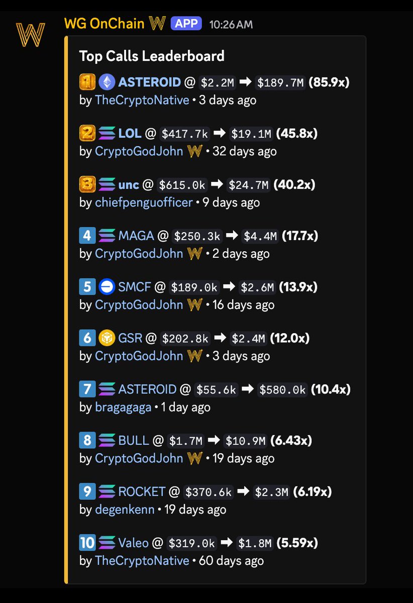 Wealth Group tweet media