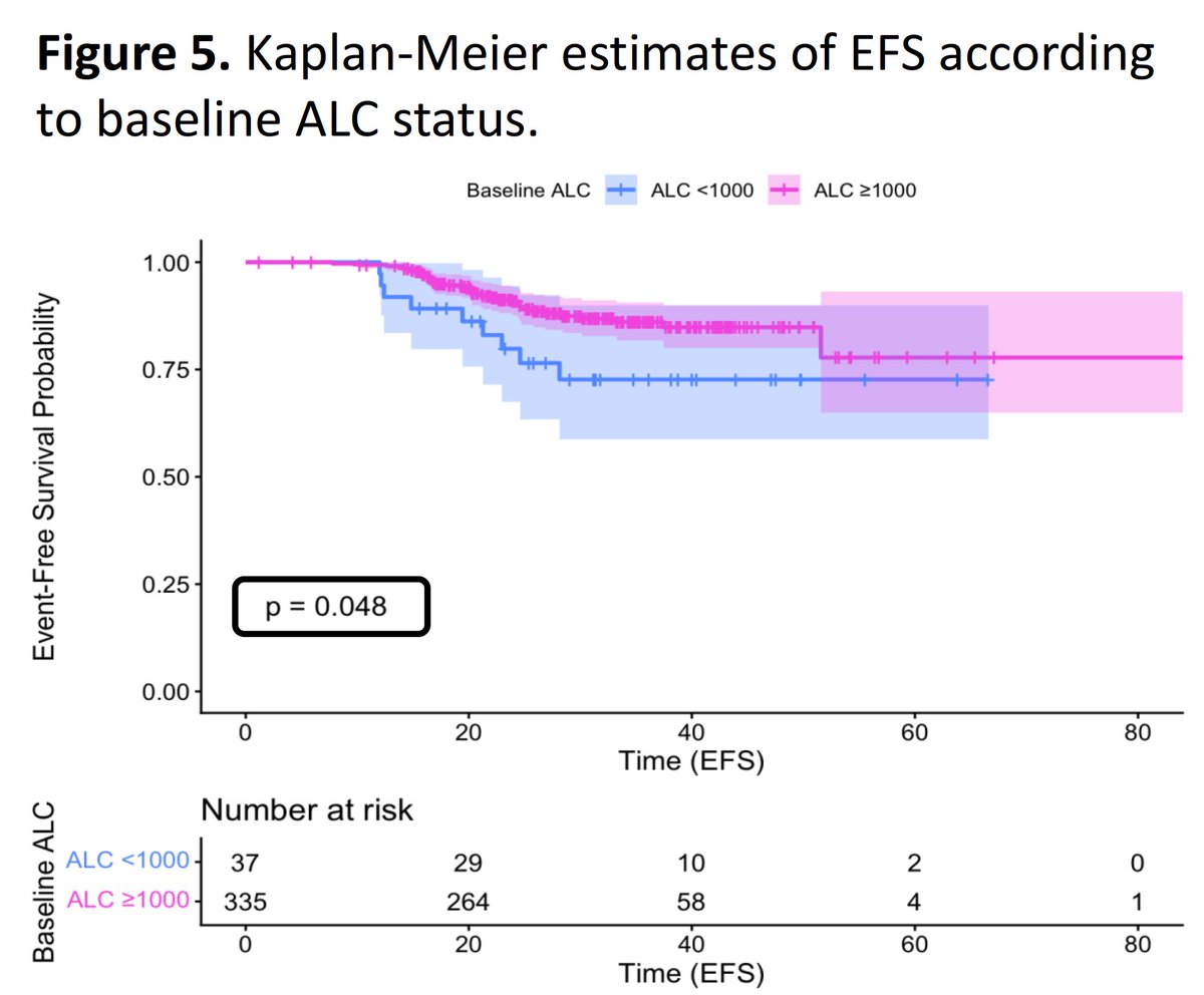 Dr. Pat Soon-Shiong tweet media
