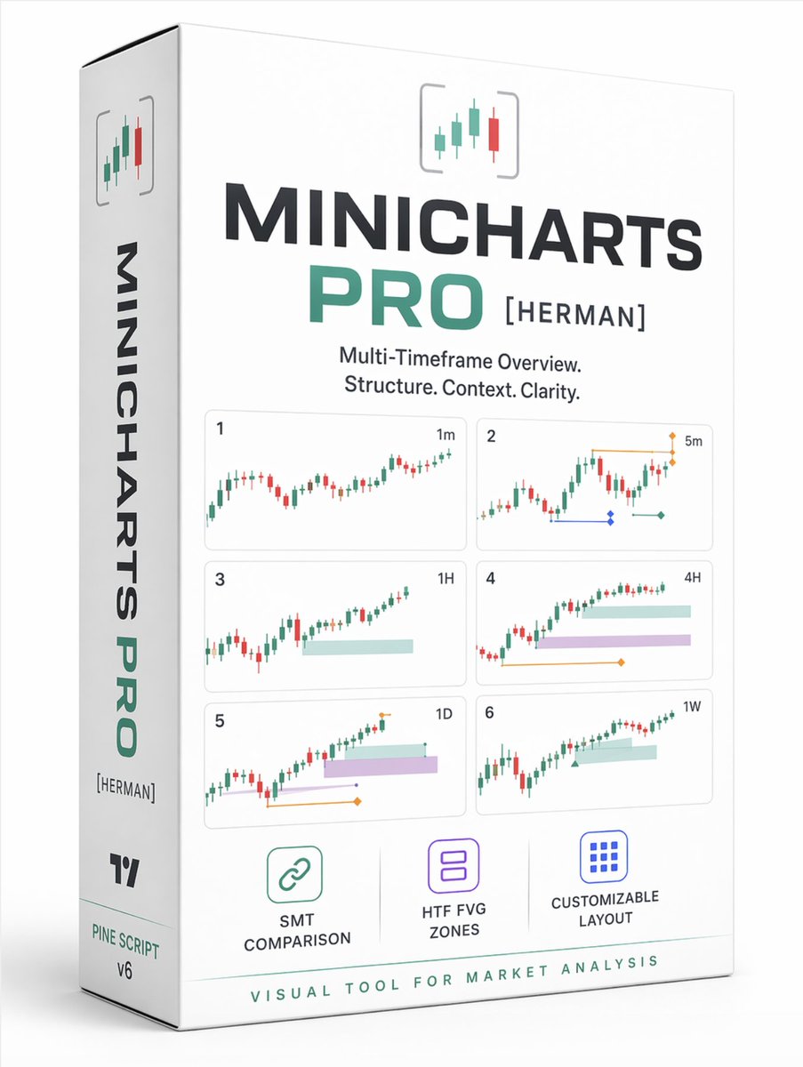 Herman Trading tweet media