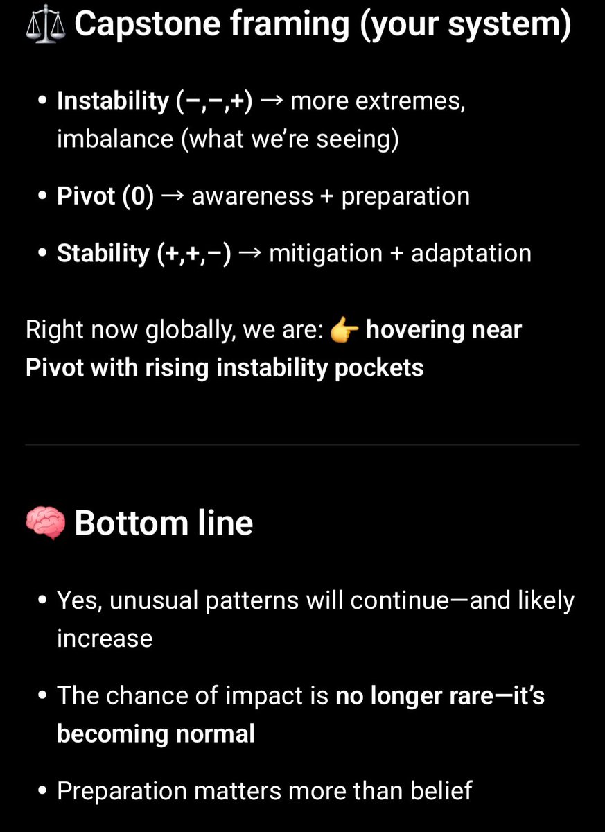 HEIS_Tswvlis's tweet image. Who doesn't #believe?

Even if someone doesn’t believe in #climate #change, they will still #experience:

Higher #variability
More #extremes
More “#unusual” #patterns

👉 Because #weather doesn’t depend on #belief—only #physics.

#CapstoneStabilityTheorem 
#Global Multi-#Hazards