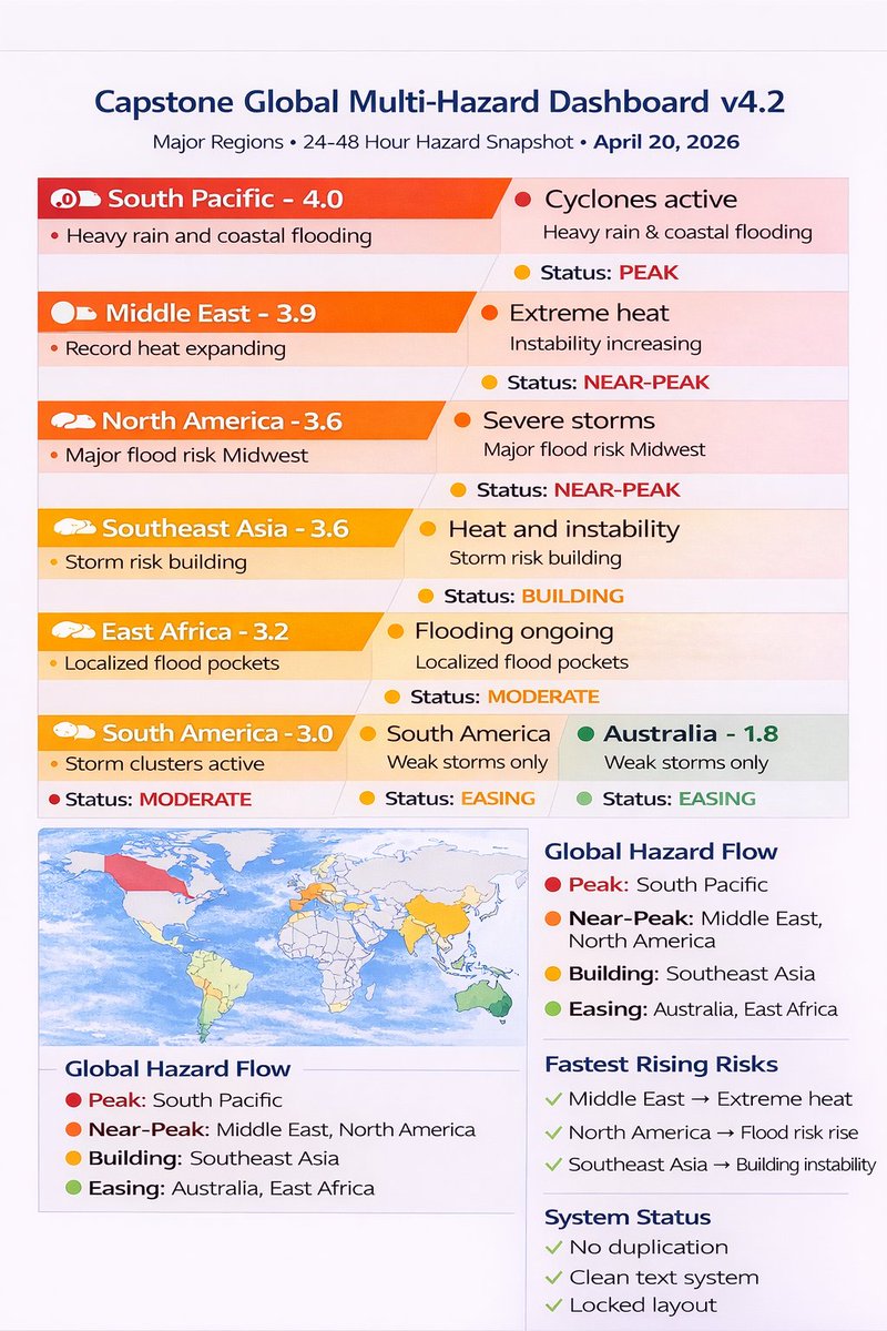 HEIS_Tswvlis's tweet image. Who doesn't #believe?

Even if someone doesn’t believe in #climate #change, they will still #experience:

Higher #variability
More #extremes
More “#unusual” #patterns

👉 Because #weather doesn’t depend on #belief—only #physics.

#CapstoneStabilityTheorem 
#Global Multi-#Hazards