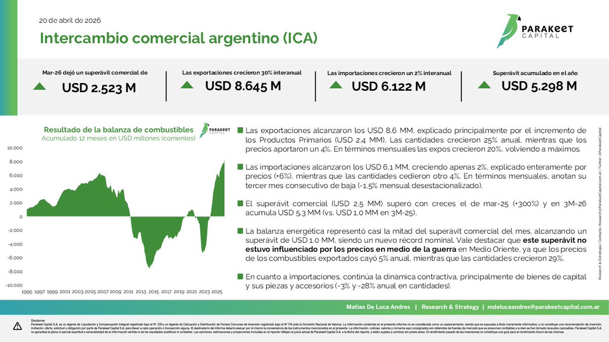 Parakeet Capital tweet media