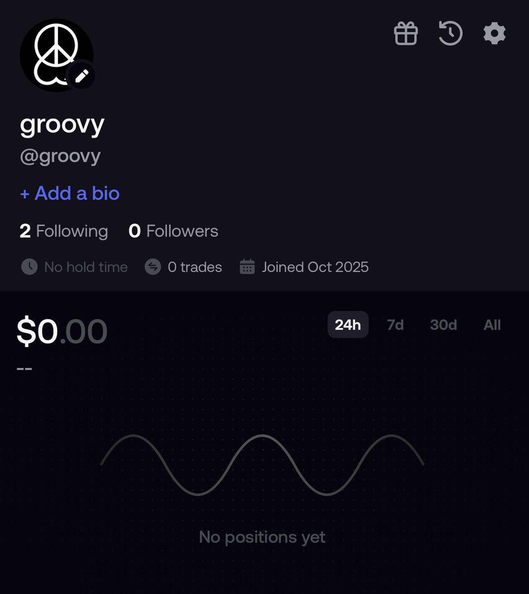 groovy tweet media