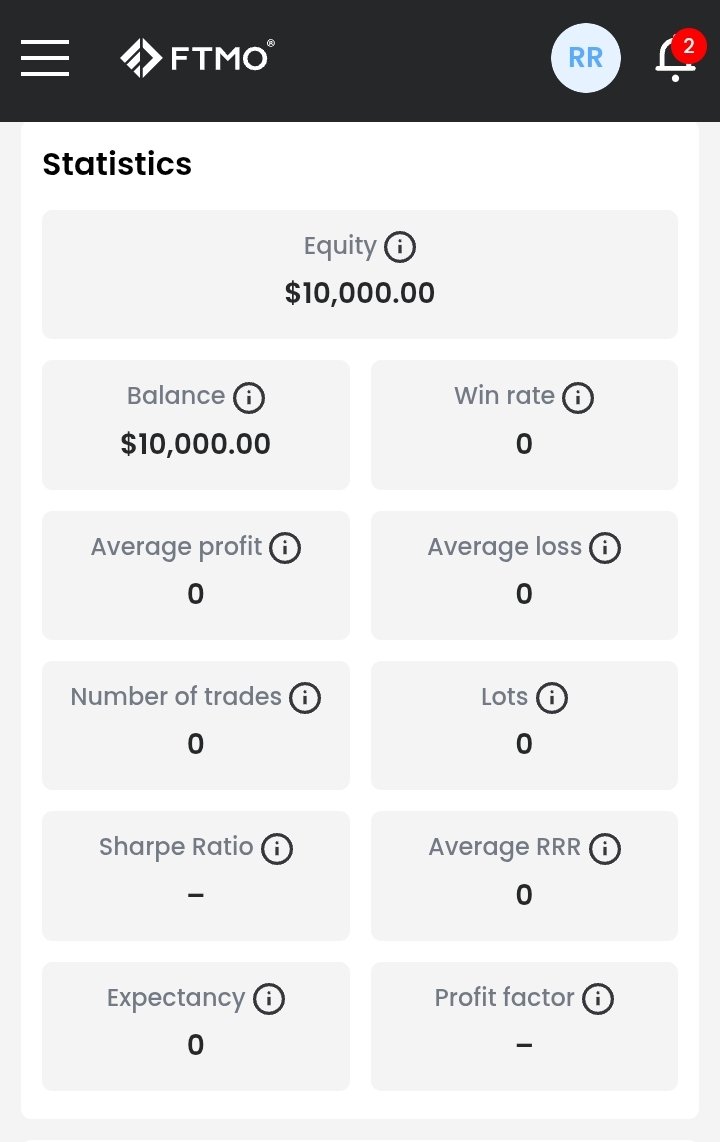 RennietradesKE's tweet photo. We begin #onestep account 
#propfirm #traderske #traders #xauusd 🔥🔥📌 https://t.co/mjoz7minvq