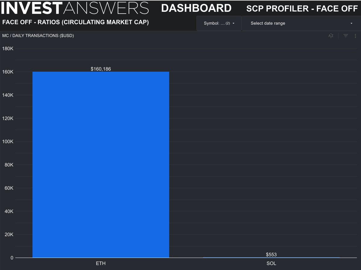 InvestAnswers tweet media