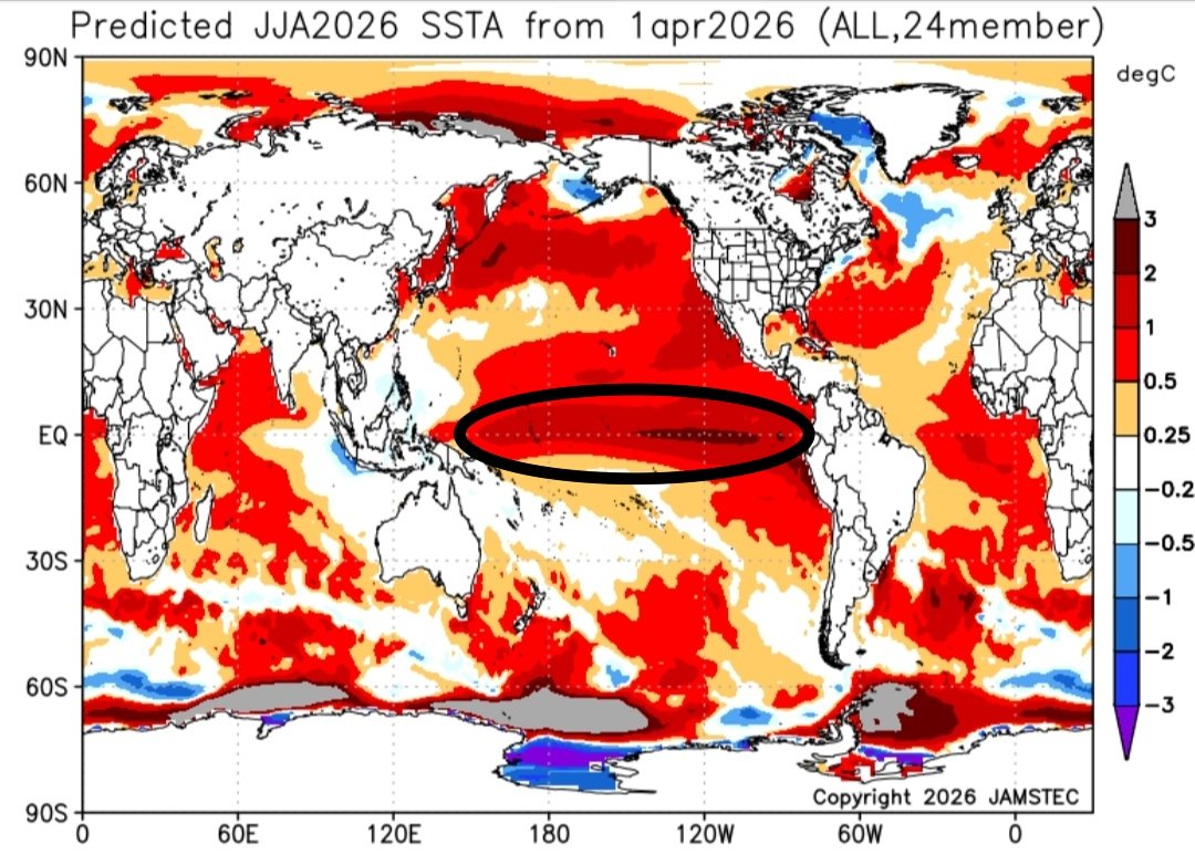 Prof. Dr. Erma Yulihastin tweet media