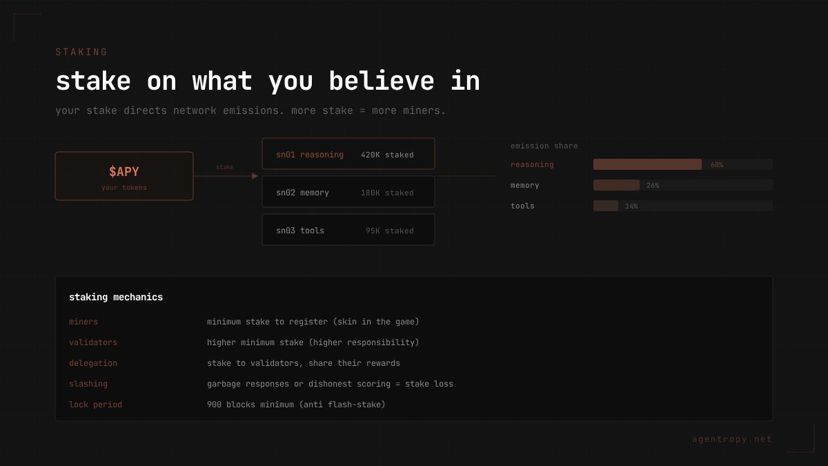 agentropy tweet media