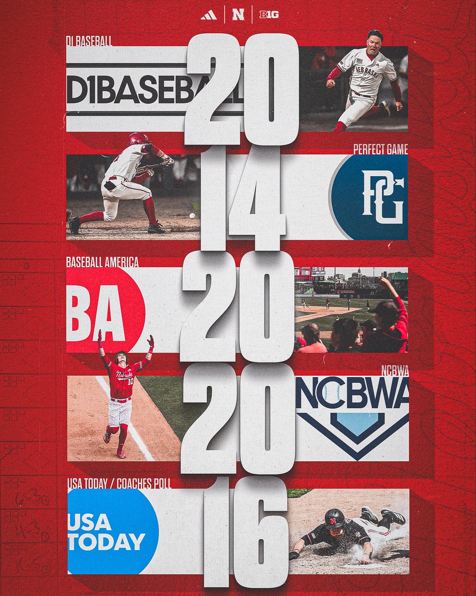 HuskerBaseball's tweet photo. Ranking up. 📈 https://t.co/9H7Z6VUibO