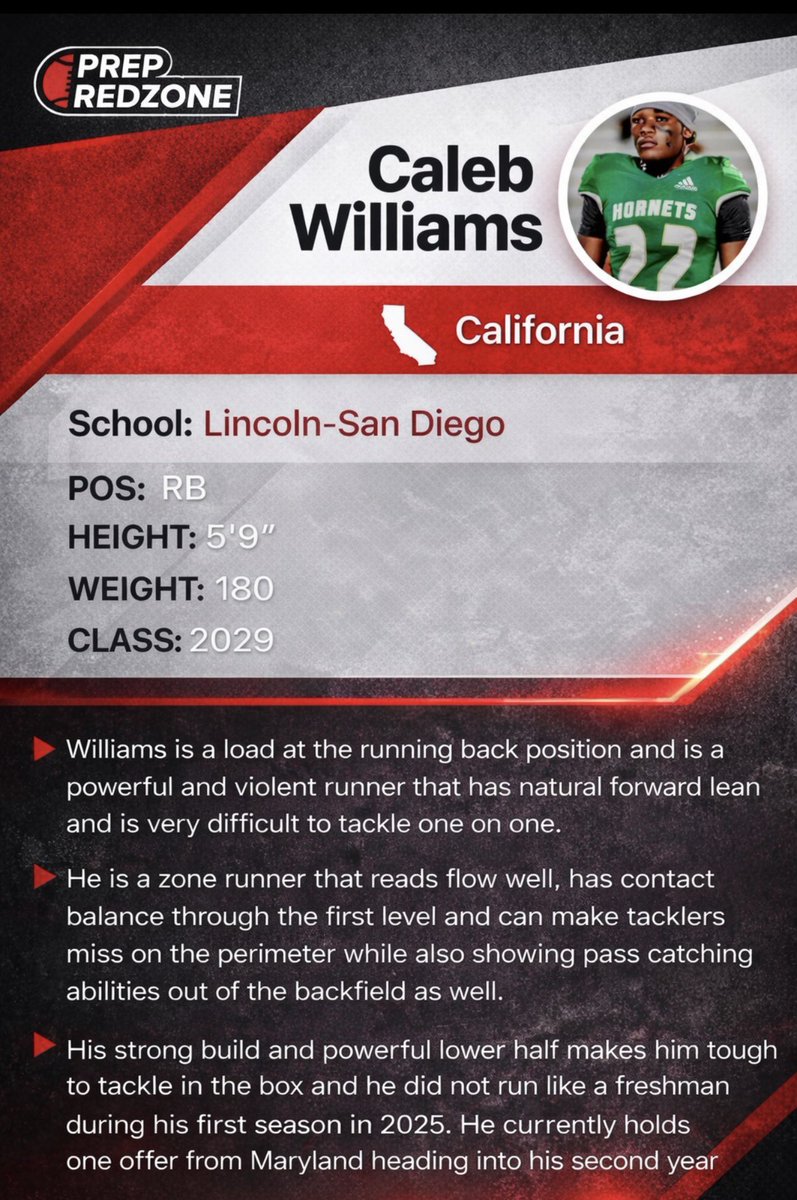 ChrisWilli76653's tweet image. Appreciate the recognition from @PrepRedzoneCA 

Nothing but respect for showing love to @CalebW2029 and highlighting the work he’s been putting in day in and day out 💯

Sophomore Season Loading!

#CalebWilliams #ClassOf2029  @THEHIVEFB #WorkInSilence @KUSIPPR @Daygofootball
