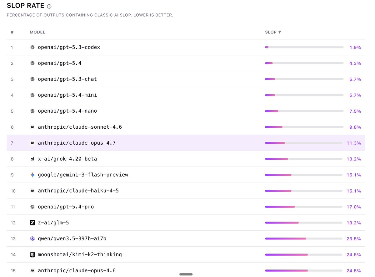 Dan Cleary tweet media