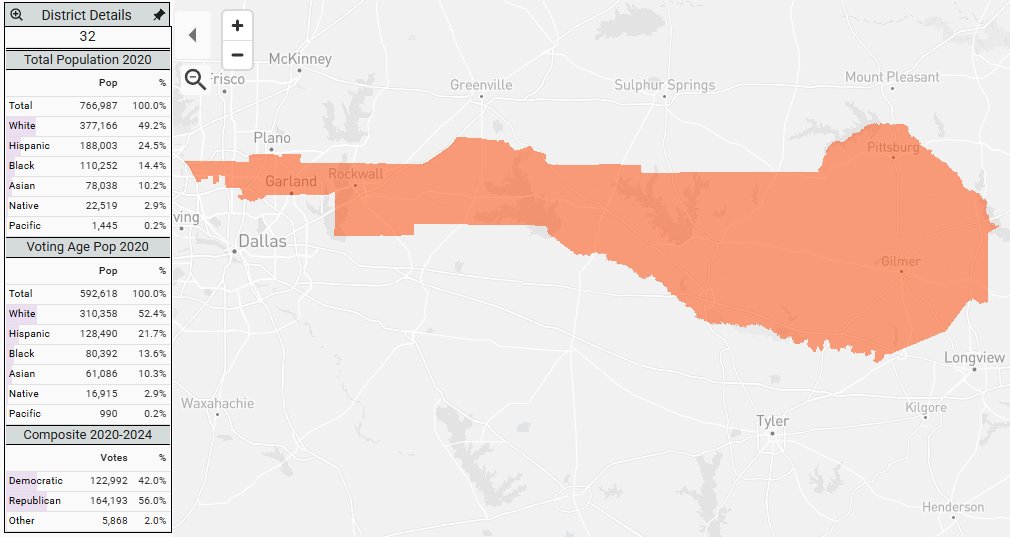 DrewSav's tweet image. The Republican complaints about Virginia ring hollow because the Texas legislature did this to a Dem Congresswoman.